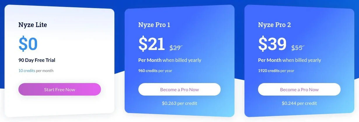 Datanyze pricing tiers